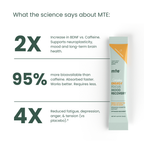 MTE: A New Kind of Energy