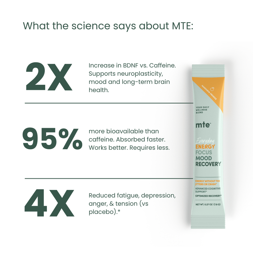 Caffeine Free Energy (Sample 6-Pack)