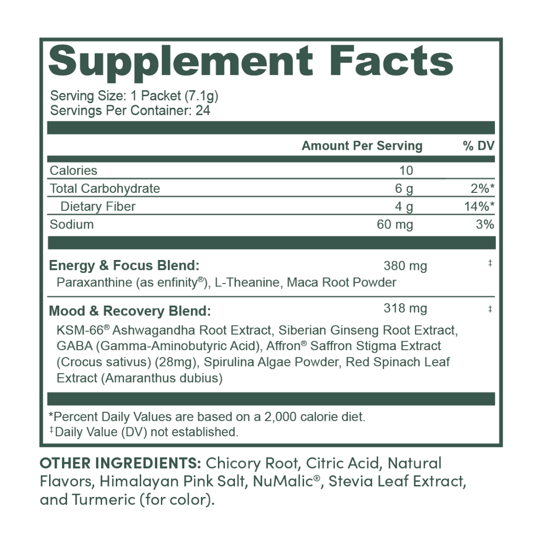 MTE: More Than Energy