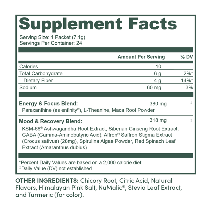 MTE: More Than Energy
