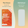 MTE: A New Kind of Energy